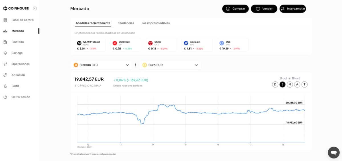 Dashboard Coinhouse