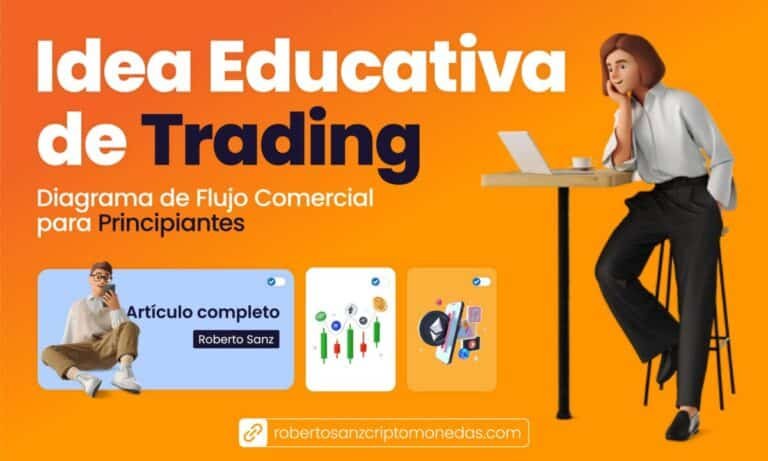 Idea_Educativa_de_Trading_Diagrama_de_Flujo_Comercial_para_Principiantes