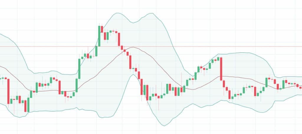Siguiente Halving