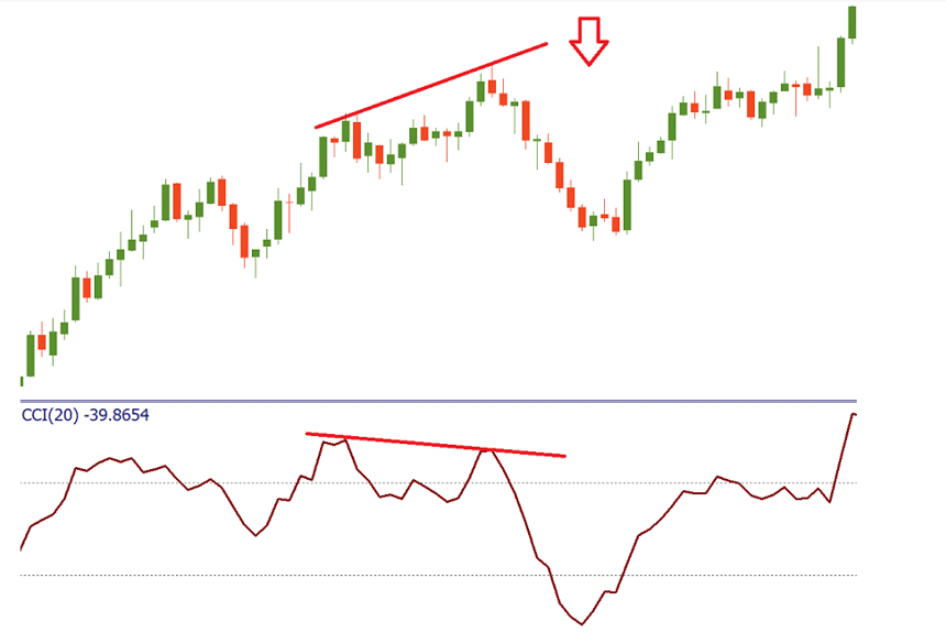 inflacion de BTC