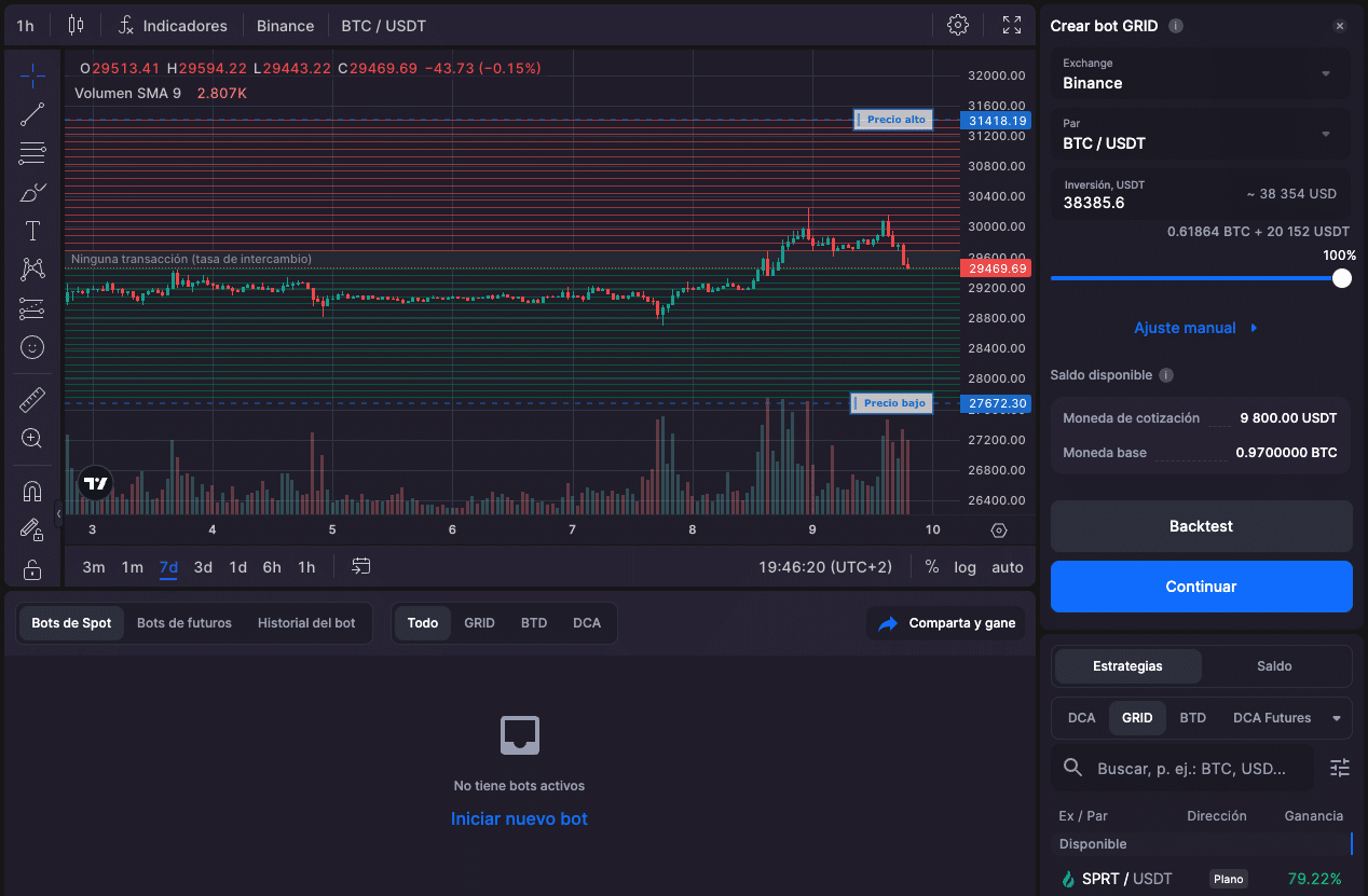 Bot GRID de Bitsgap