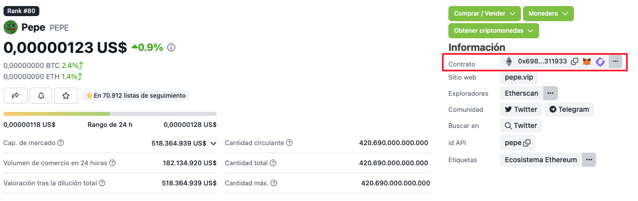 como saber el contrato de un token para agregarlo a la wallet