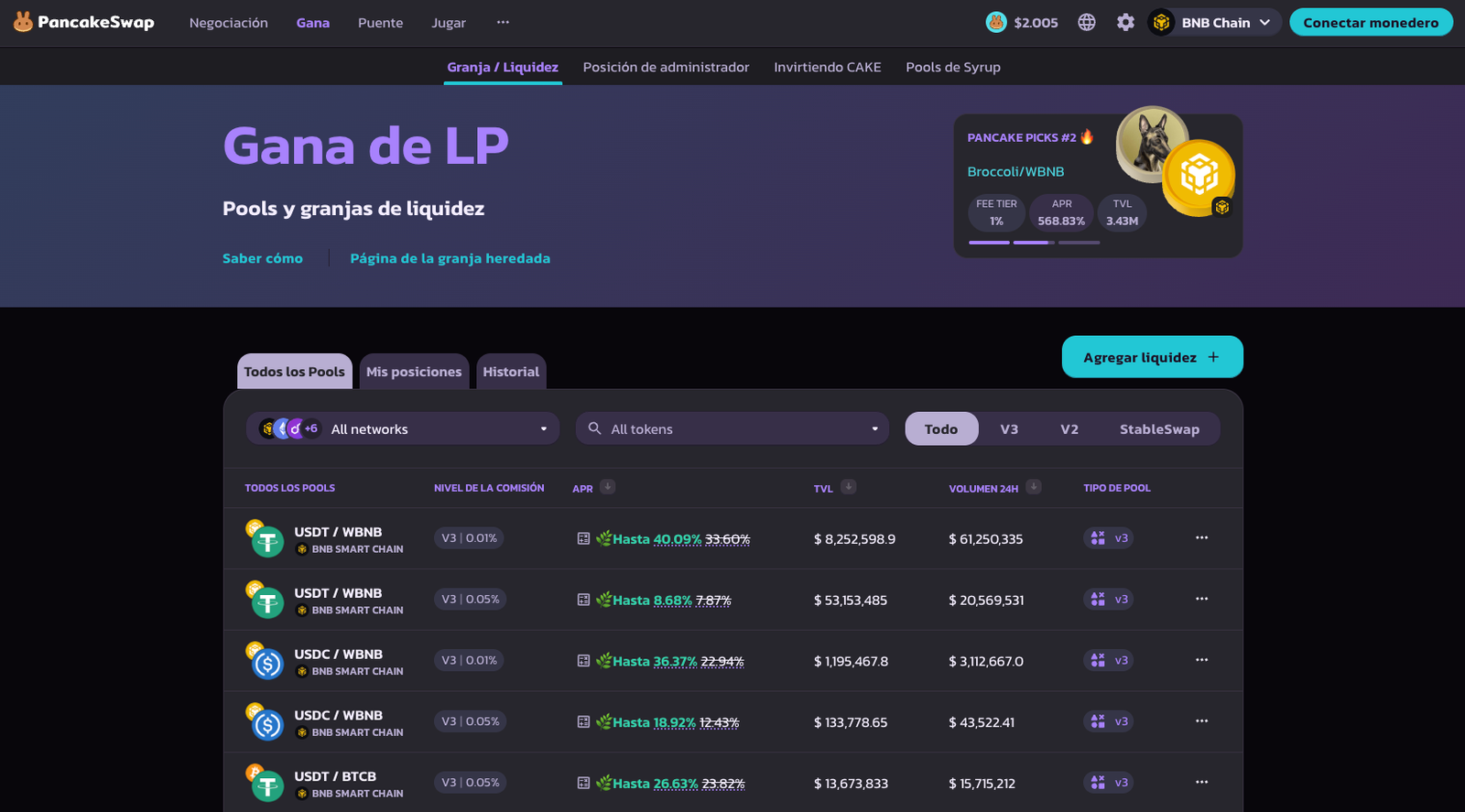 Cómo funciona Pancakeswap Gana de LP Pools y granjas de liquidez